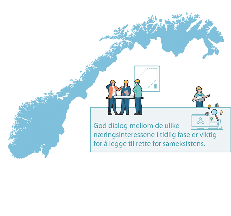Figur 4.20 Sameksistens på norsk kontinentalsokkel.