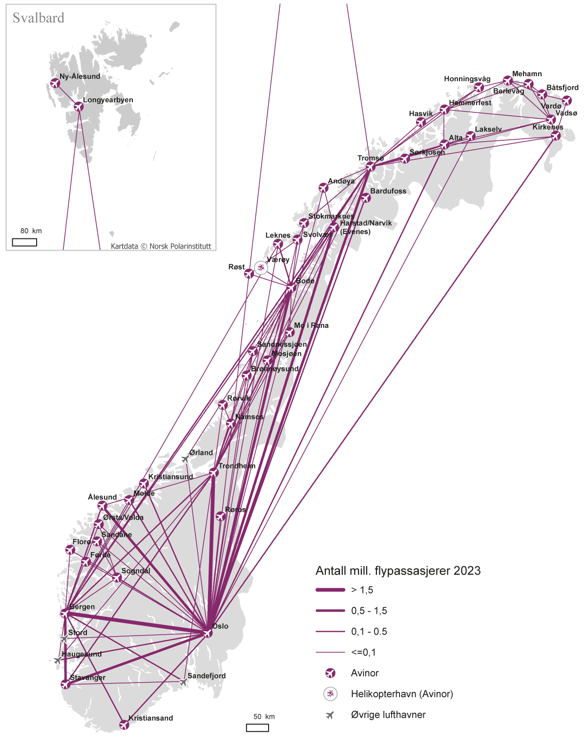 Figur 16.2 Kart over innenriks flytrafikk, antall mill. passasjerer