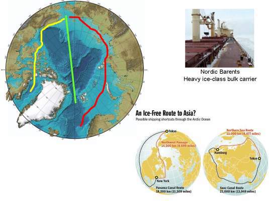 Alternative routes for transportation