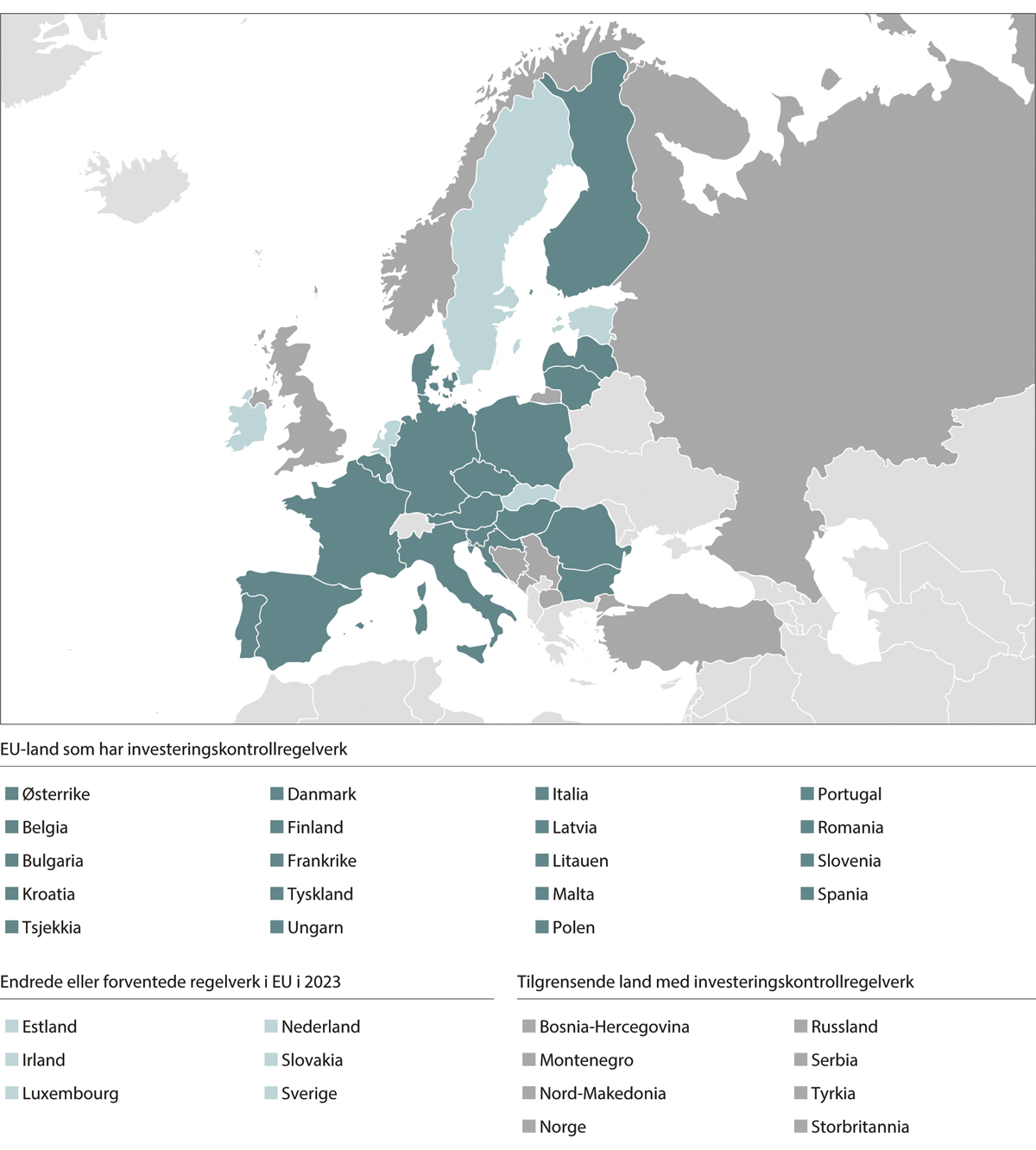 Figur 8.1 Oversikt over land i Europa med investeringskontrollregelverk per mars 2023