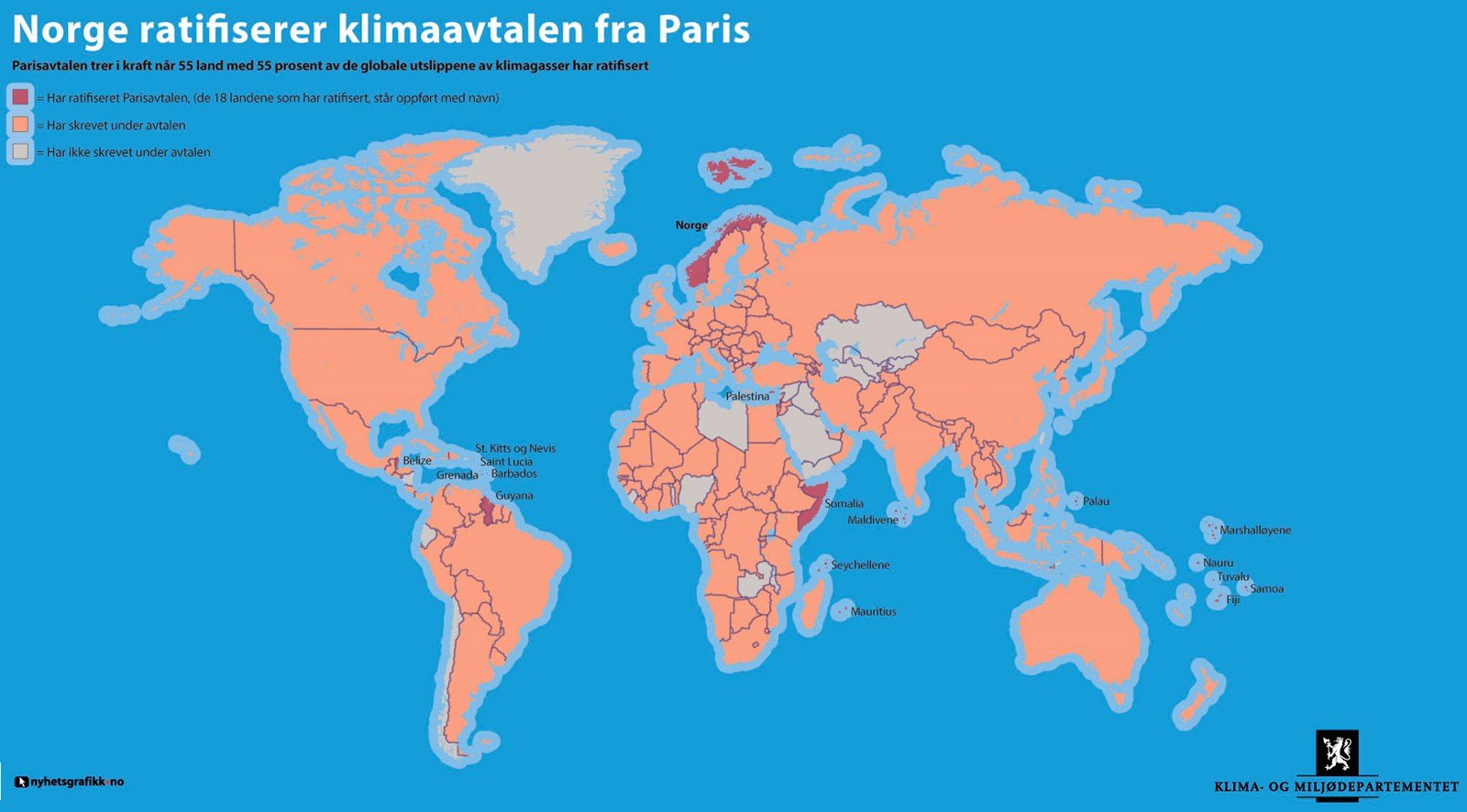 I tillegg til Norge, har Somalia, Palestina og 15 mindre øystater så langt ratifisert Parisavtalen. Til sammen står disse landene for rundt 0,2 prosent av verdens globale utslipp. 177 land har signert avtalen. Kart: Nyhetsgrafikk.no.