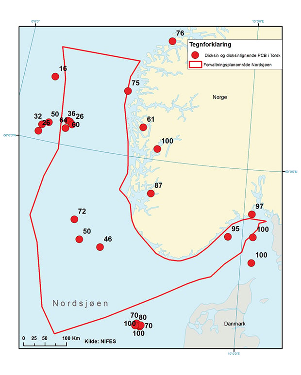 Figur 3.5 Prosentvis andel av torsk med konsentrasjoner av sum dioksiner og dioksinlignende PCB i lever som overskrider EUs og Norges øvre grenseverdi for sjømattrygghet.