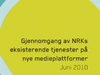 Utsnitt av rapportens forside