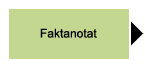 Faktanotat