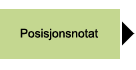 Posisjonsnotat