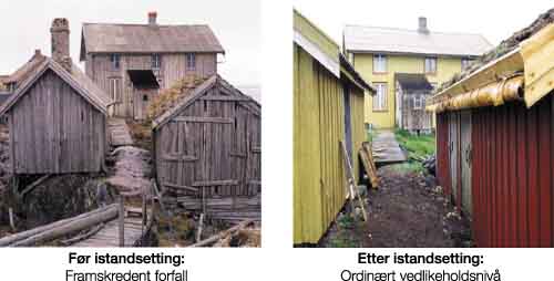 Figur 5.3 Bildene viser en og samme bygning ved framskredent forfall
 og etter istandsetting til ordinært vedlikeholdsnivå