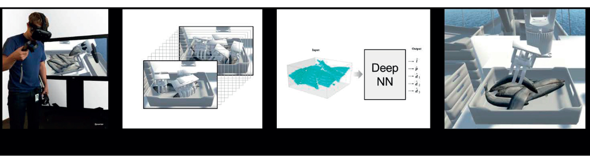 Figur 9.2 Prosjektet Iprocess