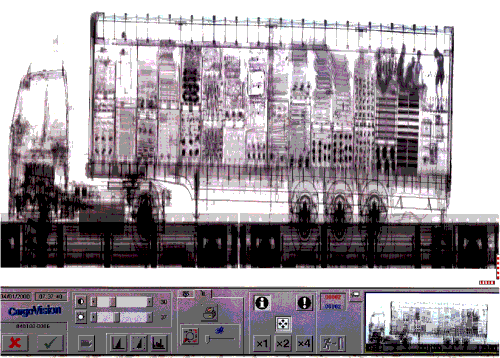 Figur 8.1 Menneskesmugling