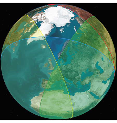 Figur 4.3 Satellittkommunikasjonssystemer har liten eller ingen dekning nord for 75 grader. God dekning vil være avhengig av polarbanesatellitter.