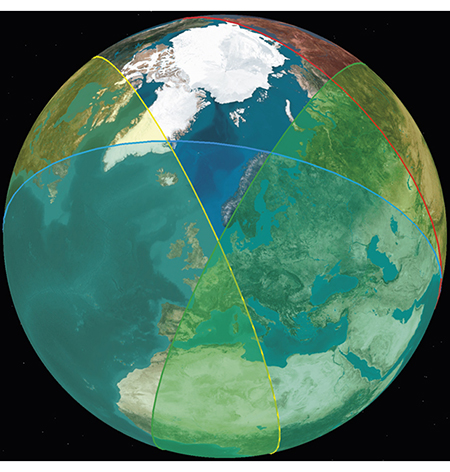 Figur 4.3 Satellittkommunikasjonssystemer har liten eller ingen dekning nord for 75 grader. God dekning vil være avhengig av polarbanesatellitter.
