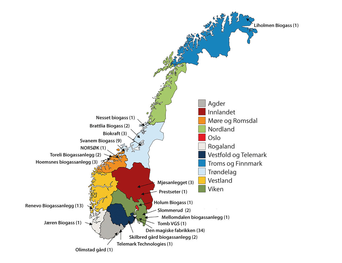 Figur 3.18 Biogassanlegg som mottok husdyrgjødsel i 2023 (søknadsomgang 2024). Antall søkere om tilskudd for levering av husdyrgjødsel i parentes.