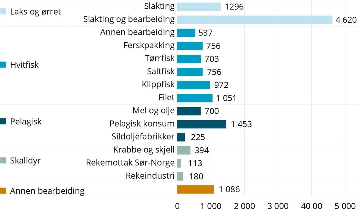 Onam va yigit Ogil onasining etagi ostida ormalayotgan porno video