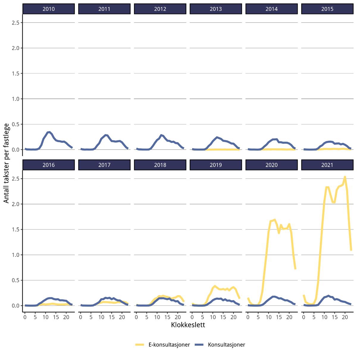 Et bilde som inneholder stridsvogn

Automatisk generert beskrivelse