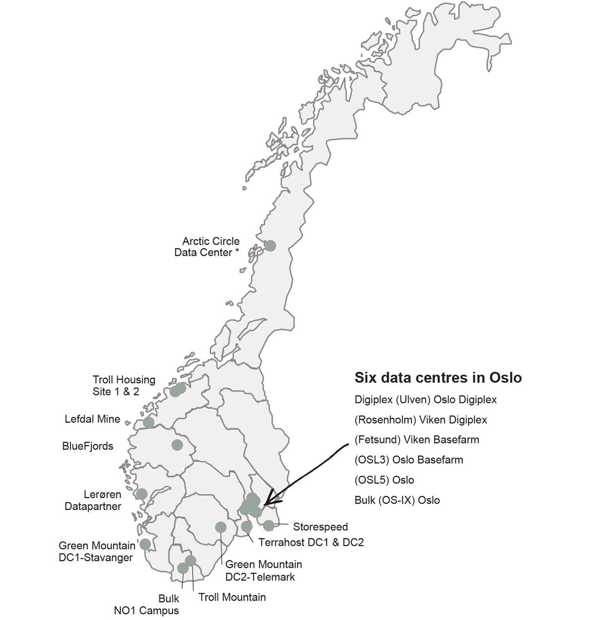 Overview of Norwegian data centres