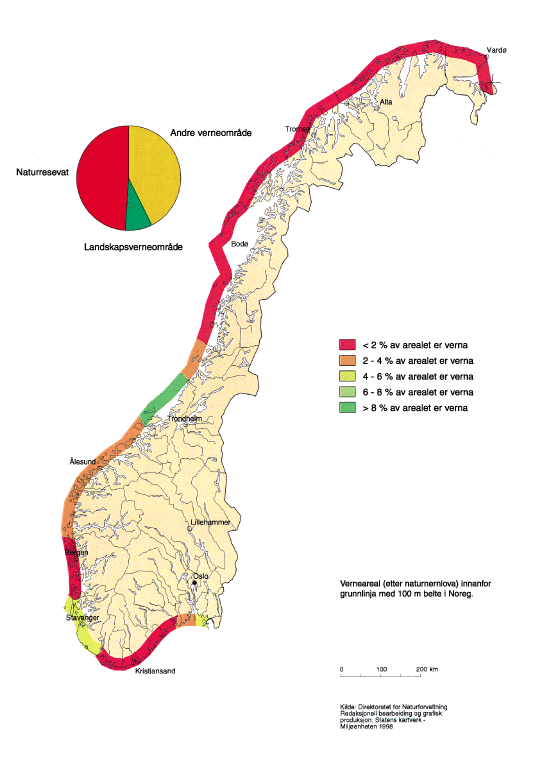 Figur 3.5 Prosent verna areal i kystsona i Noreg
 pr 01.01.1998.