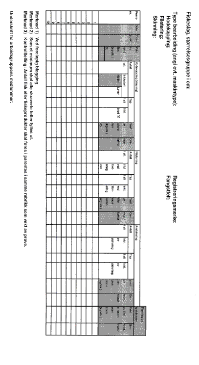 Figur 1.6 Resultater måling av omregningsfaktorer