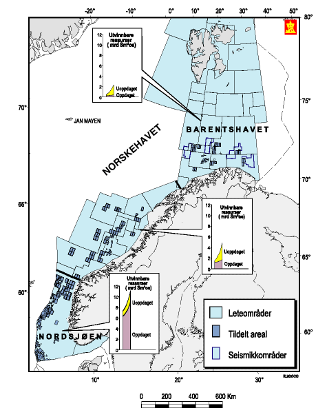 Figur 8.1 Uoppdagede petroleumsressurser