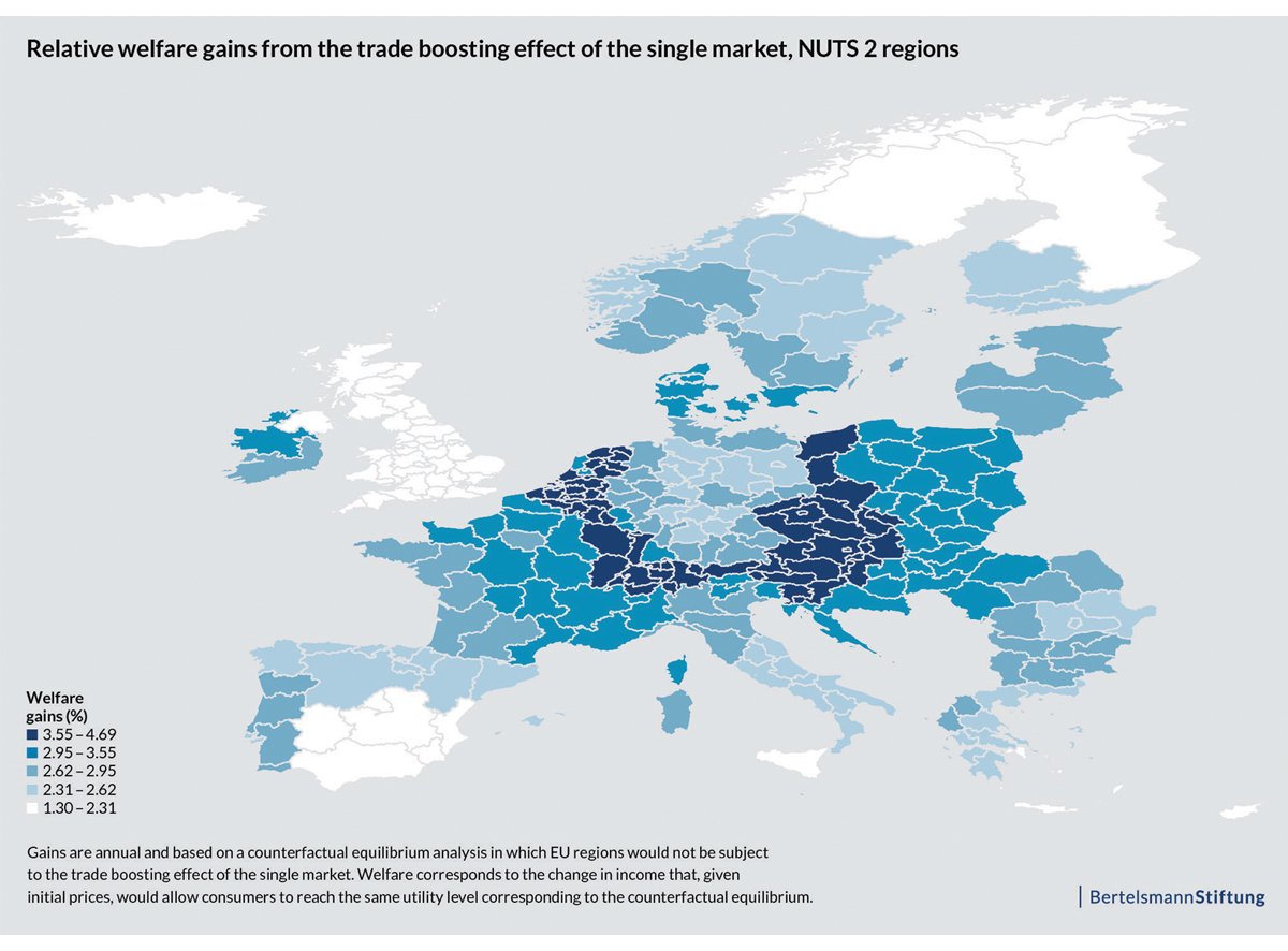 Figur 10.29 Relative velferdseffekter fra økt handel på grunn av det indre marked. NUTS (The Nomenclature of Territorial Units for Statistics) er en administrativ inndeling for EUs medlemsland, EFTA- og kandidatland. NUTS 2 omfatter landsdeler. Prosentvis vekst.