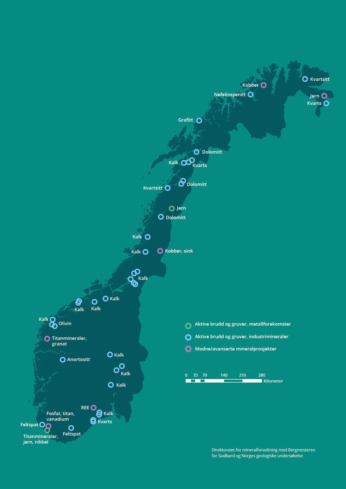 Figur 3.3. viser hvor i Norge det pågår aktiv gruvedrift på enten metaller eller industrimineraler. Kartet viser også lokaliseringen til noen av viktigste prosjektene som utvikles med henblikk på mulig fremtidig produksjon.