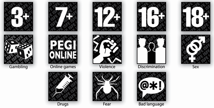 Figure 8.1 The PEGI symbols.