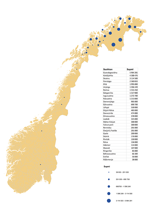 Govus 1.5 Kárta čájeha movt juolluduvvon doarjagat 2011:s juohkásit gielddaid gaskka, dás lea sáhka ohcanvuđot ortnegiin ealáhusaide.