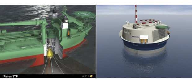 Figur 8.7 Examples of anchoring, loading and offloading technology and drilling technology.