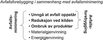 Figur 2.5 Utvalgets oversettelse av OECDs begreper.