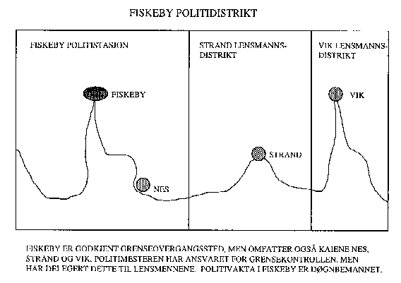 Figur 1.1 Fiskeby politidistrikt