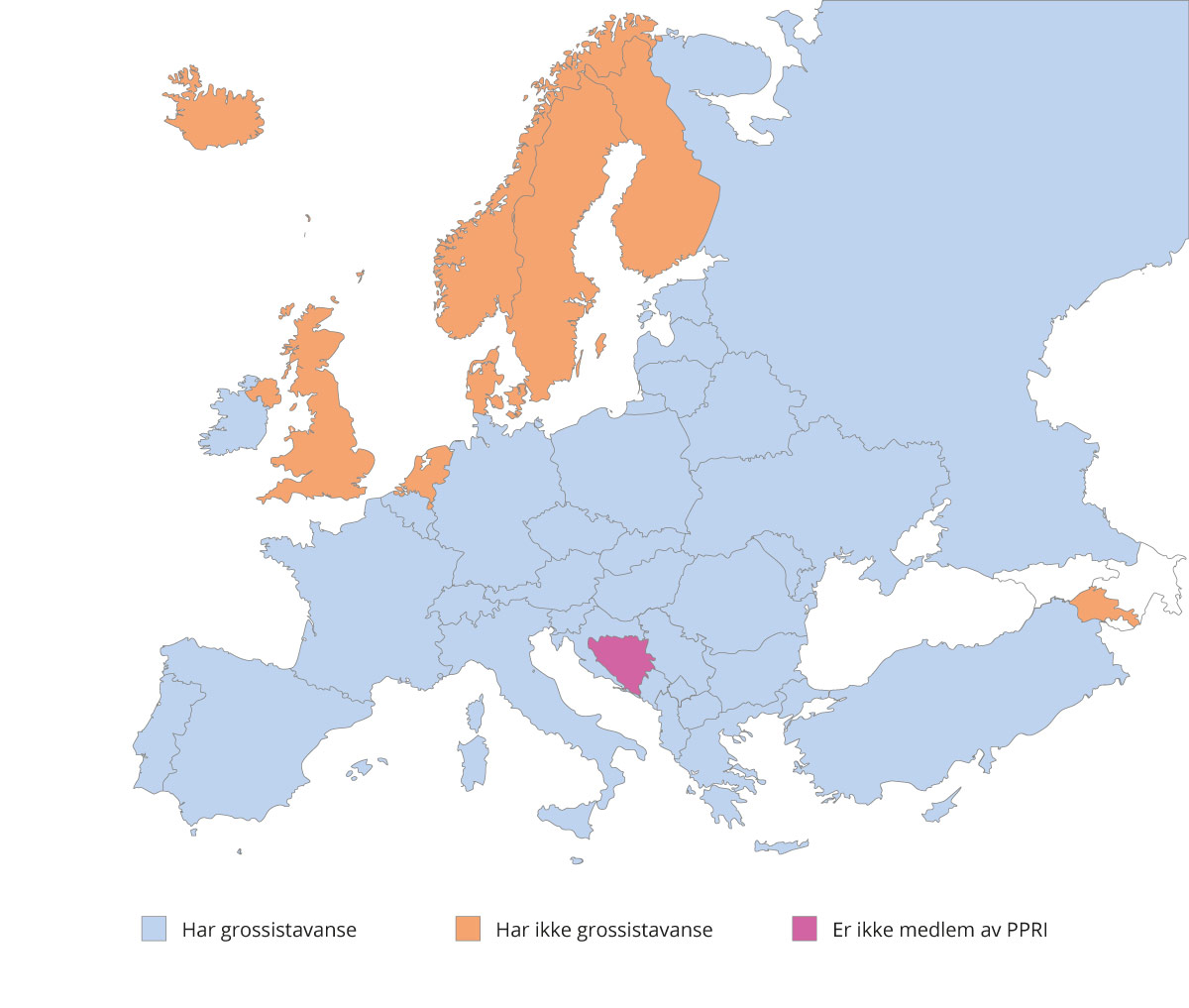 Figur 10.2 Prisregulering – regulering av grossistavanse hos PPRI-medlemsland, 2018