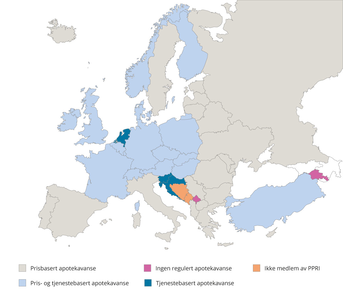 Figur 10.3 Prisregulering – regulering av apotekavanse i PPRI-medlemsland, 2018