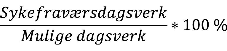 (Sykefravær / Mulige dagsverk) * 100 %