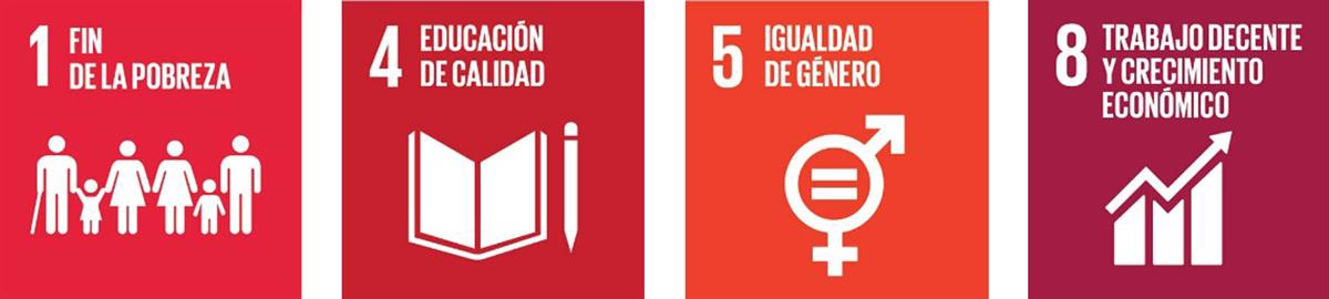 Objetivos de Desarrollo Sostenible a los que contribuimos