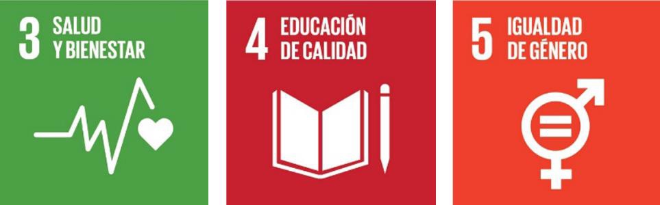 Objetivos de Desarrollo Sostenible a los que contribuimos