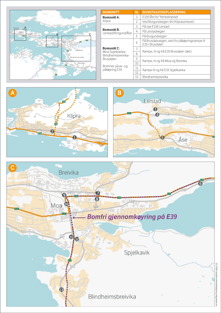 Figur 6.1 Plassering av bomsnitt og bomstasjonar