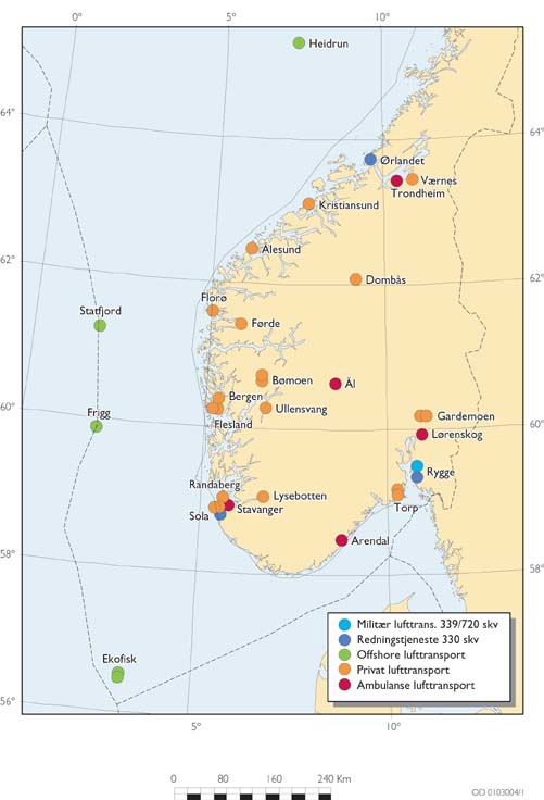 Figur  Ikke dedikerte ressurser