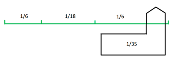 figur_paragraf43_matrikkelforskriften
