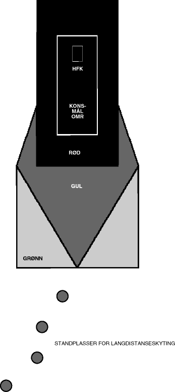 Figur 4.1 Prinsippskisse, Regionfelt Østlandet