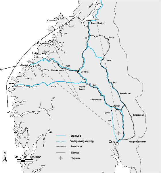 Figur 14.6 Korridor 6