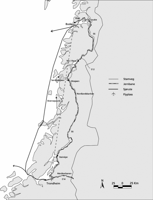 Figur 14.7 Korridor 7