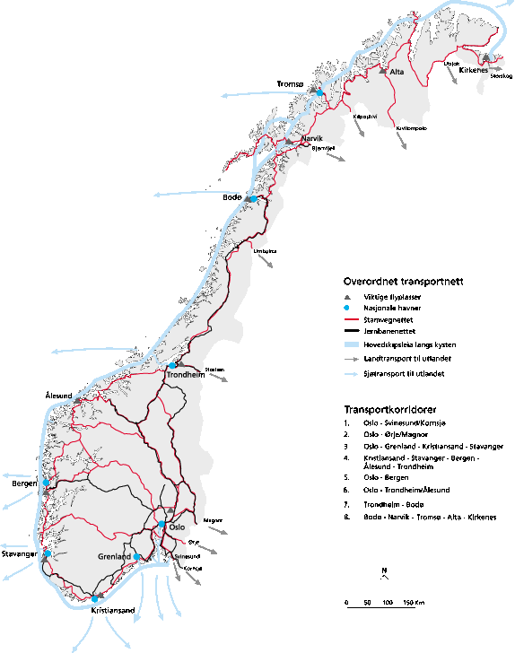 Figur 6.1 Overordnet transportnett