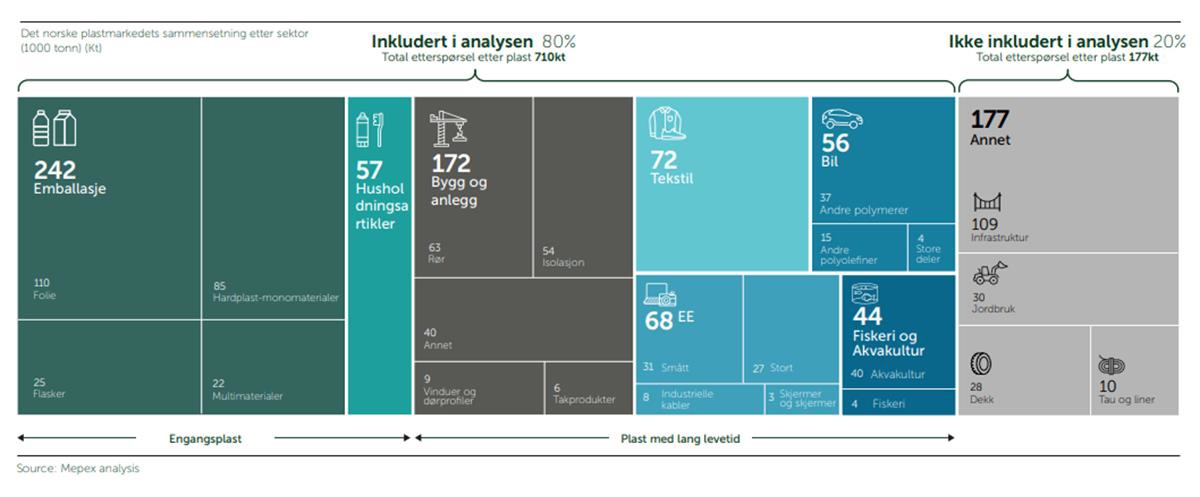 Et bilde som inneholder tekst, skjermbilde, nummer, diagram

KI-generert innhold kan være feil.