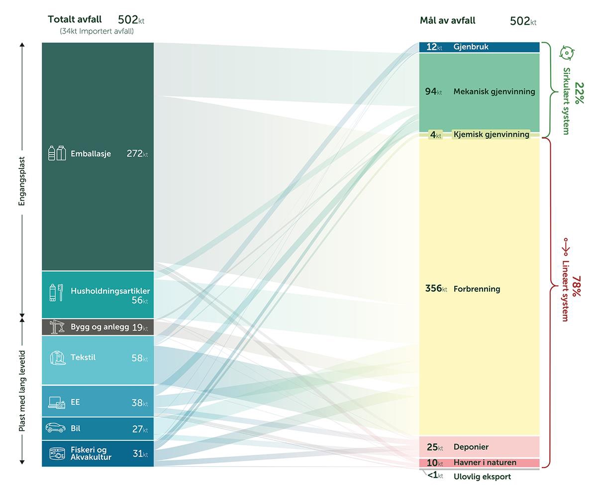 Et bilde som inneholder tekst, skjermbilde, diagram, Parallell

KI-generert innhold kan være feil.
