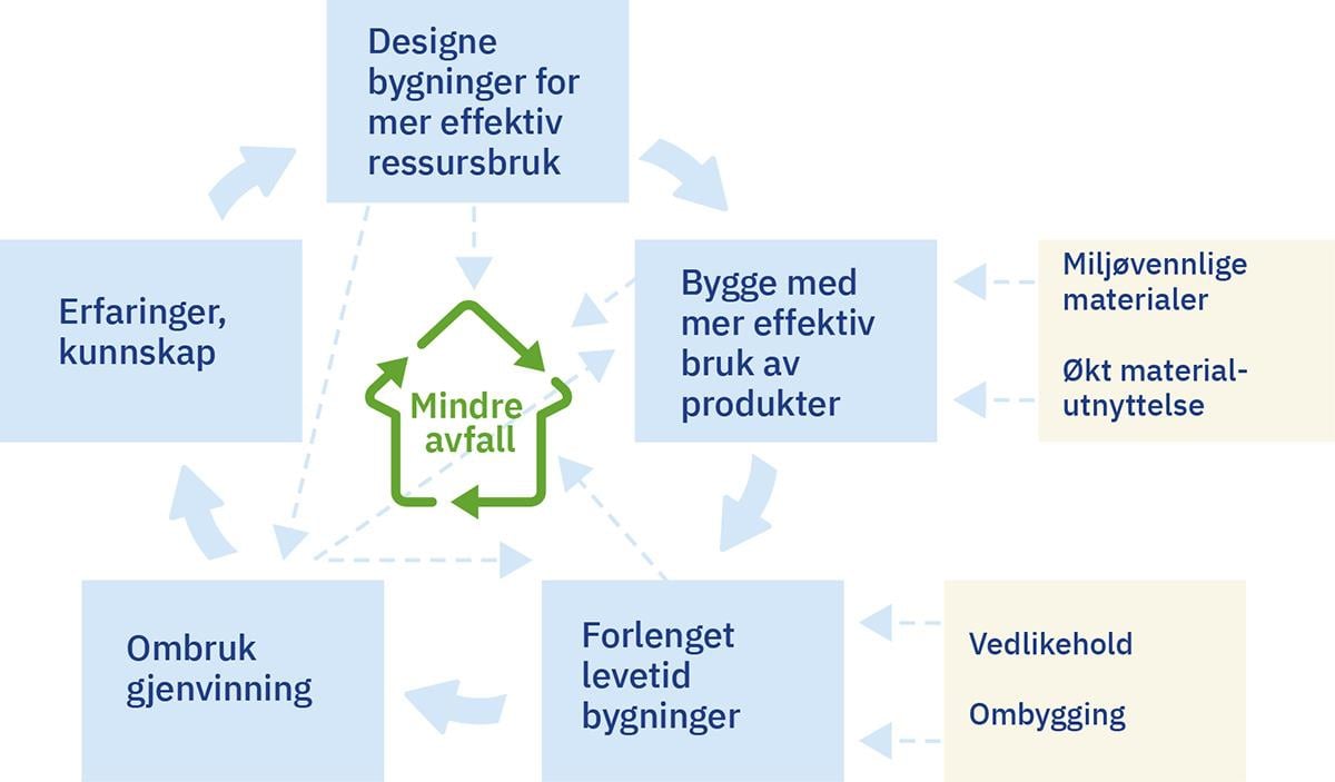 Et bilde som inneholder tekst, skjermbilde, Font, diagram

KI-generert innhold kan være feil.