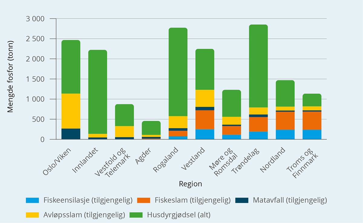 Et bilde som inneholder tekst, skjermbilde, diagram, Font

KI-generert innhold kan være feil.