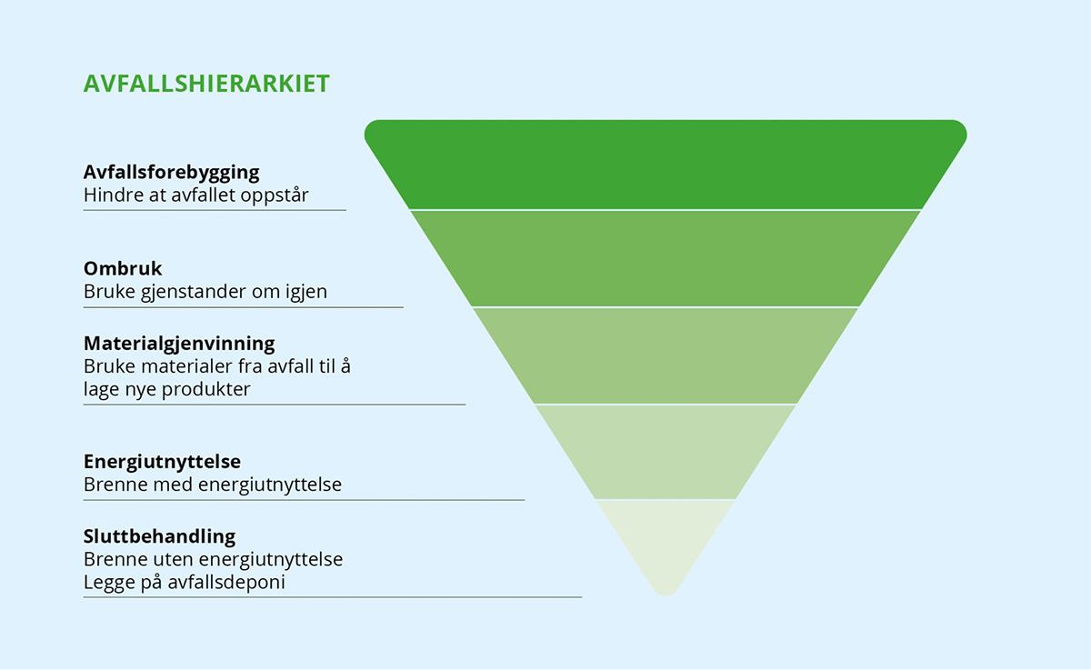 Et bilde som inneholder tekst, skjermbilde, Font, diagram

KI-generert innhold kan være feil.