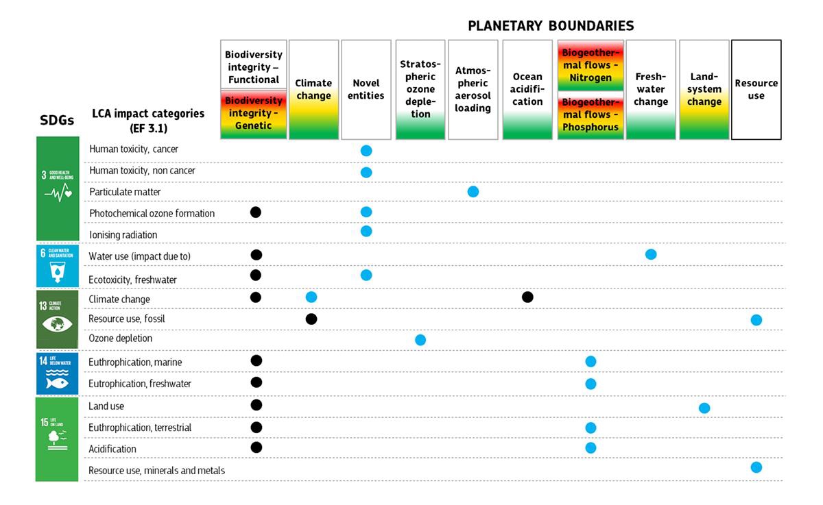 Et bilde som inneholder tekst, skjermbilde, nummer, Font

KI-generert innhold kan være feil.