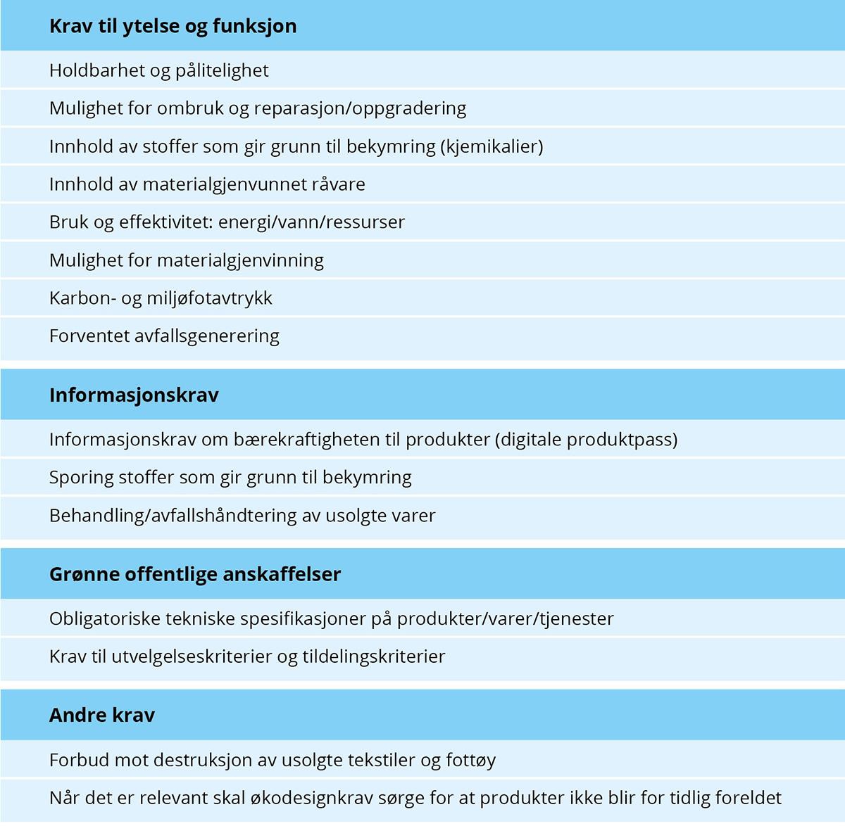 Et bilde som inneholder tekst, skjermbilde, Font, nummer

KI-generert innhold kan være feil.