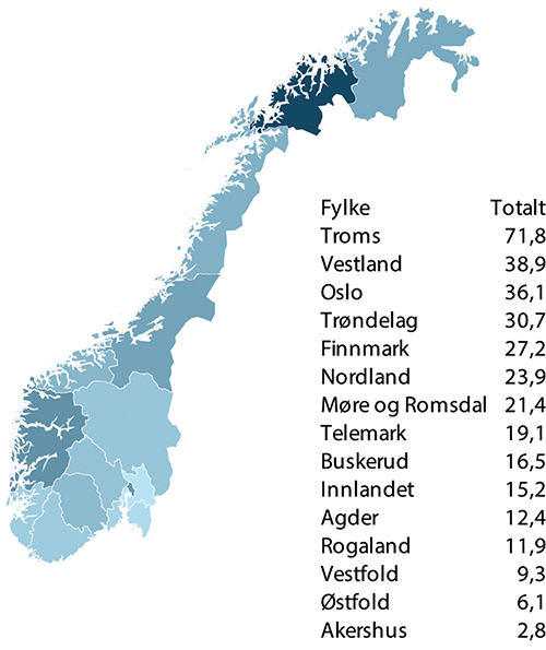 Figur 10.14 Kulturrådets festival og arrangørstøtte, fylkesvis fordeling, antall kroner per innbygger 2022 – 2024