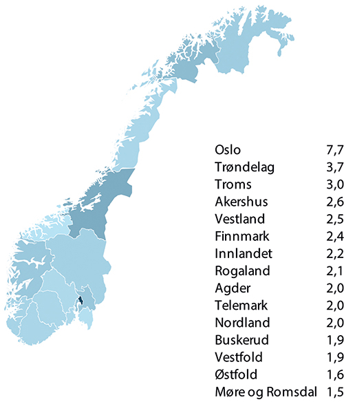 Figur 10.16 Musikere og komponister, fylkesvis fordeling, per 1000 innbyggere 2024