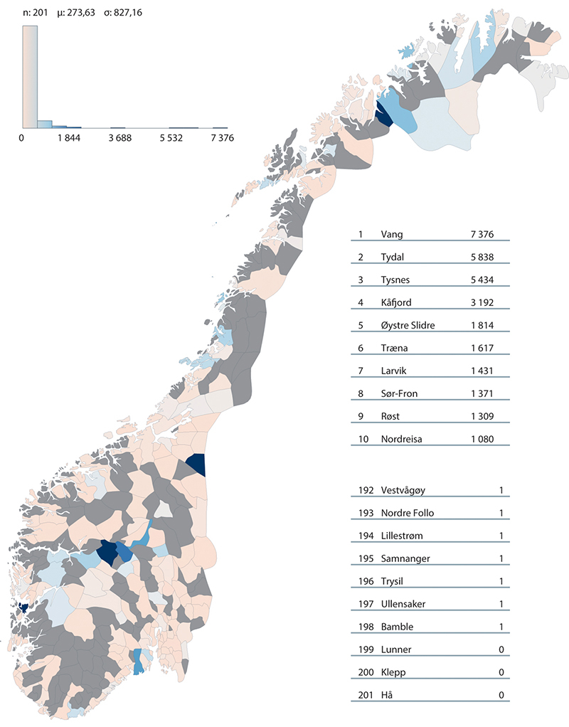 Figur 15.14 Omsetning i 2023 per innbygger fra festival